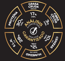 Cargar imagen en el visor de la galería, Dinaelite 2.5 KG (Adulto Super Premium)