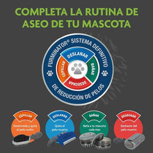 Cargar imagen en el visor de la galería, Cepillo Deslanador de Pelo Largo 1 ct Para Perro Grande (UNDERCOAT LARGE DOG / LONG HAIR) FURMINATOR