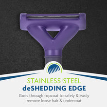 Cargar imagen en el visor de la galería, Cepillo Deslanador de Pelo Largo para GATO MEDIANO FURMINATOR