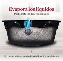 Cargar imagen en el visor de la galería, Arena Absorbente aroma Lavanda 2.0 Kg Para Gato NATURE´S MIRACLE