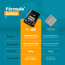 Cargar imagen en el visor de la galería, Growth Strong para Desarrollo 350 g (Perros y Gatos)