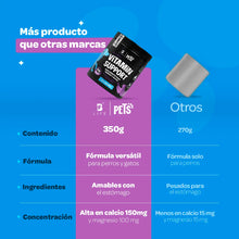 Cargar imagen en el visor de la galería, Vitamin Support Multivitamínico 350 g (Perros y Gatos)